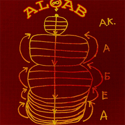 [umpako-27] ALOAB - A.K.ABEA