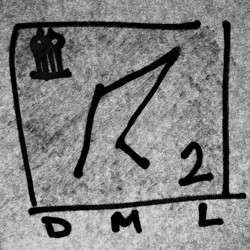[brq89] DML - Munique 2